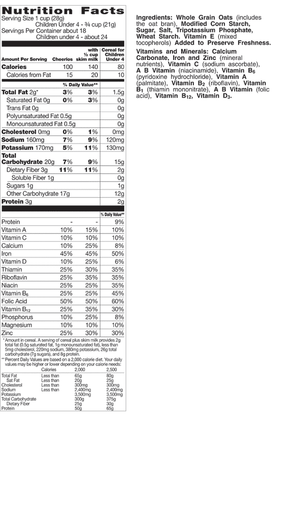 Cheerios US nutrition